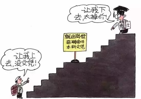 一輩子沒出息的都是什么人？