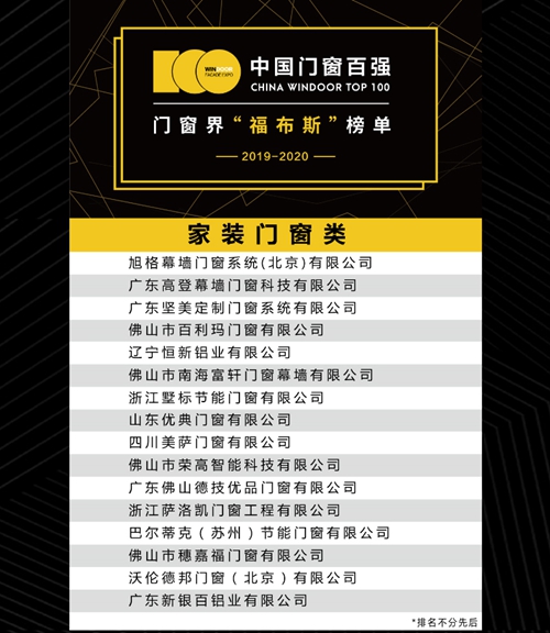 品牌實(shí)力見證|富軒門窗再次榮登“中國門窗百強(qiáng)”榜單