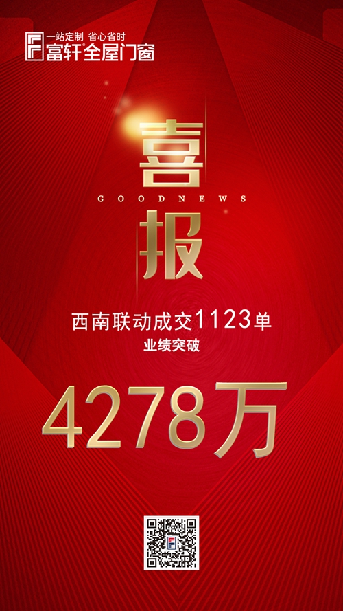 喜報|冠軍品質(zhì)中國行四省聯(lián)動明星簽售會圓滿成功，突破四千萬業(yè)績！