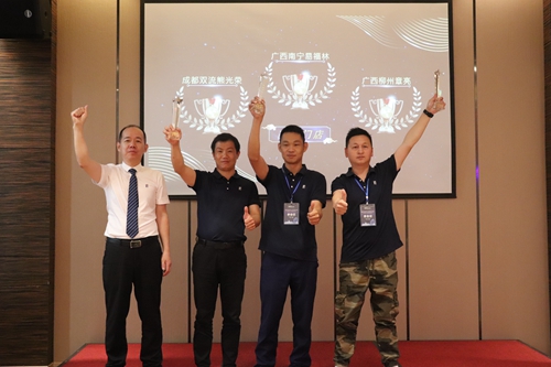 富軒大商鐵軍，百煉成鋼，奮進新征程！