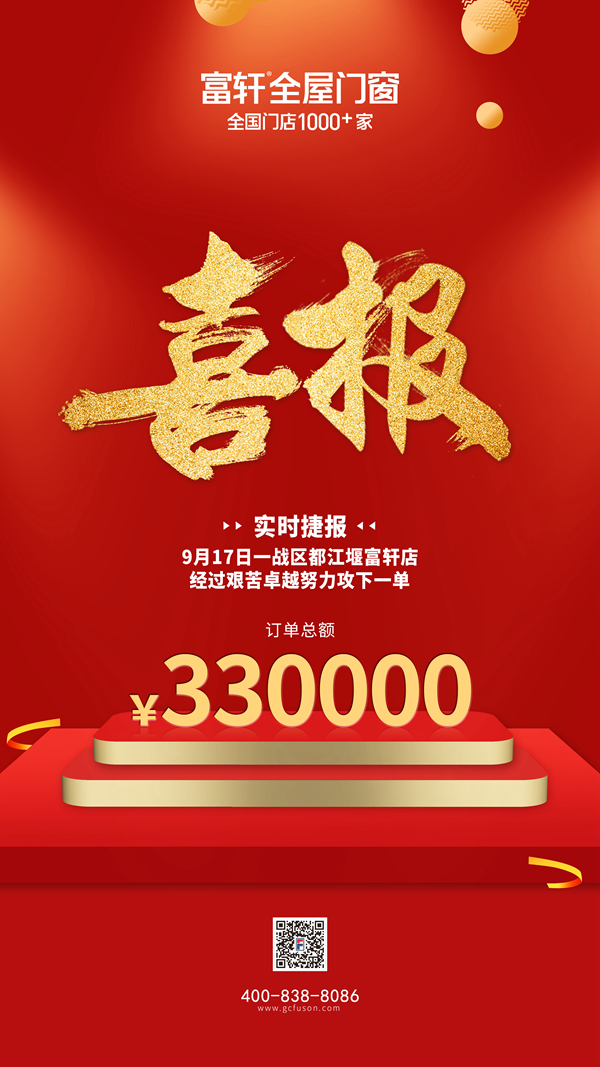 新品狂歡節(jié)|富軒鐵軍出擊，捷報(bào)頻傳，戰(zhàn)無不勝！