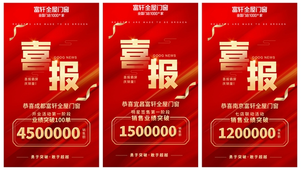 業績見證實力|富軒全屋門窗多家專賣店突破目標，頻傳捷報！