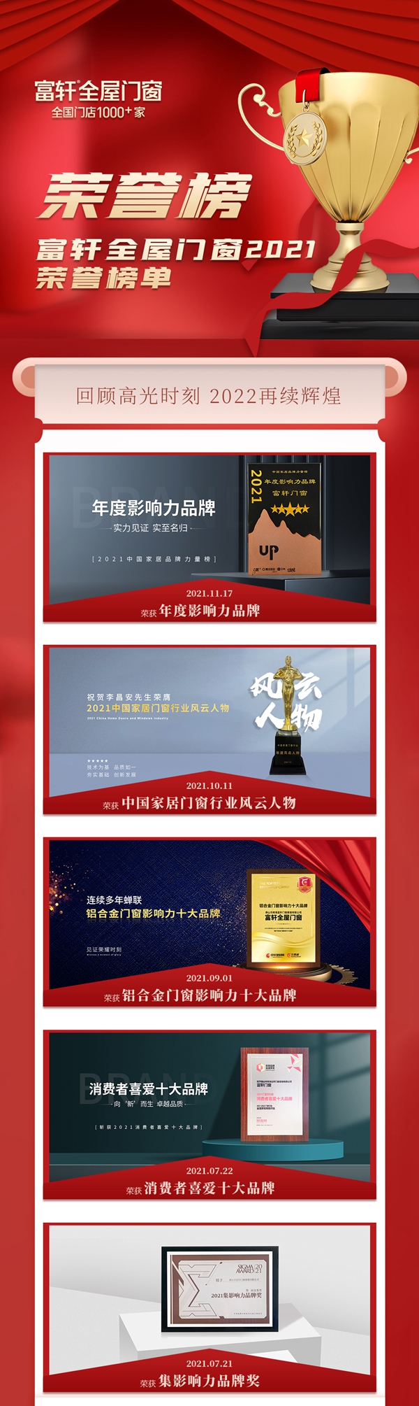 高光時(shí)刻|富軒全屋門窗2021榮耀榜單