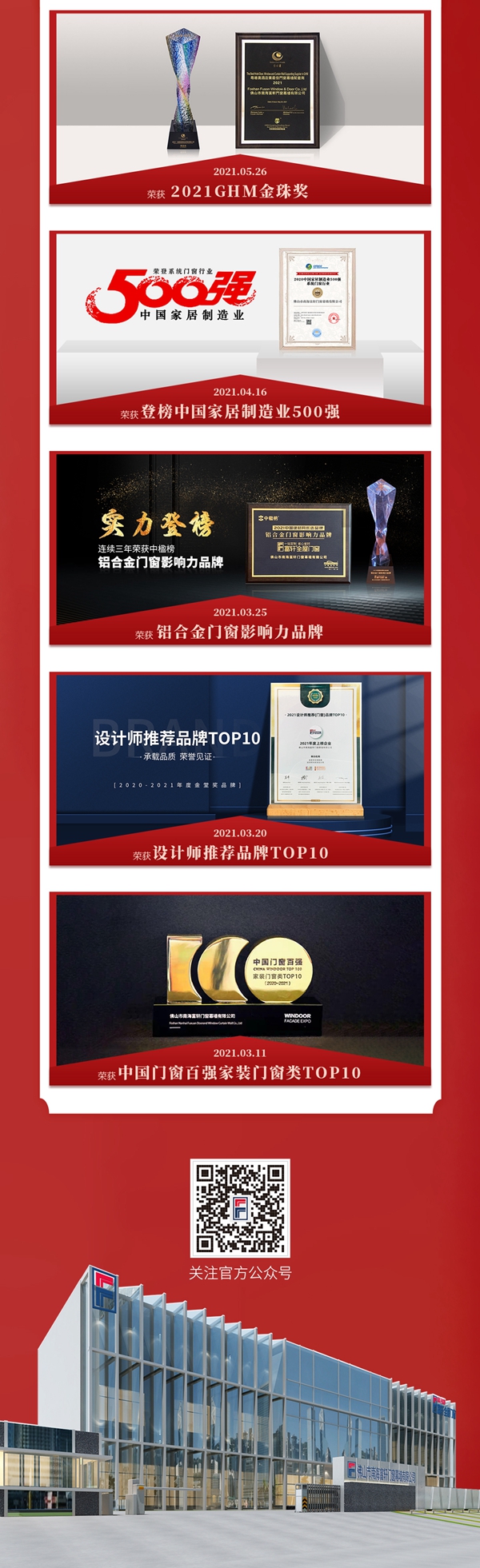 高光時(shí)刻|富軒全屋門窗2021榮耀榜單