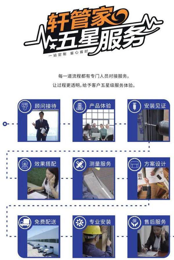     為消費(fèi)者揭竿而起！富軒門(mén)窗將在廣州建博會(huì)論壇公布好門(mén)窗標(biāo)準(zhǔn)