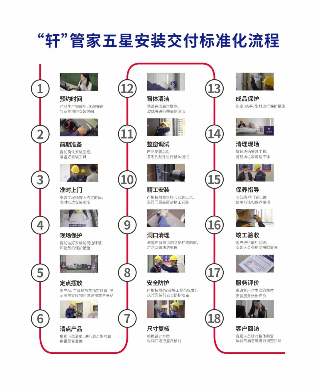 為消費(fèi)者揭竿而起！富軒門(mén)窗將在廣州建博會(huì)論壇公布好門(mén)窗標(biāo)準(zhǔn)